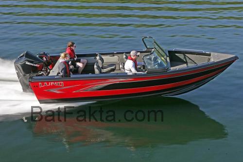 Lund 2075 Tyee Magnum tekniska specifikationer och recensioner